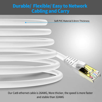 CAT 8 Ethernet Cable 3 FT, Cat8 Internet Cable 40Gbps with RJ45 Gold Plated Connector SFTP, High Speed Gaming LAN Patch Cable, Compatible with Cat5/Cat6/Cat7, White (White, 3FT 1 Pack)